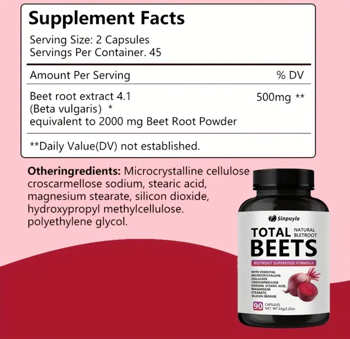 Total Beets